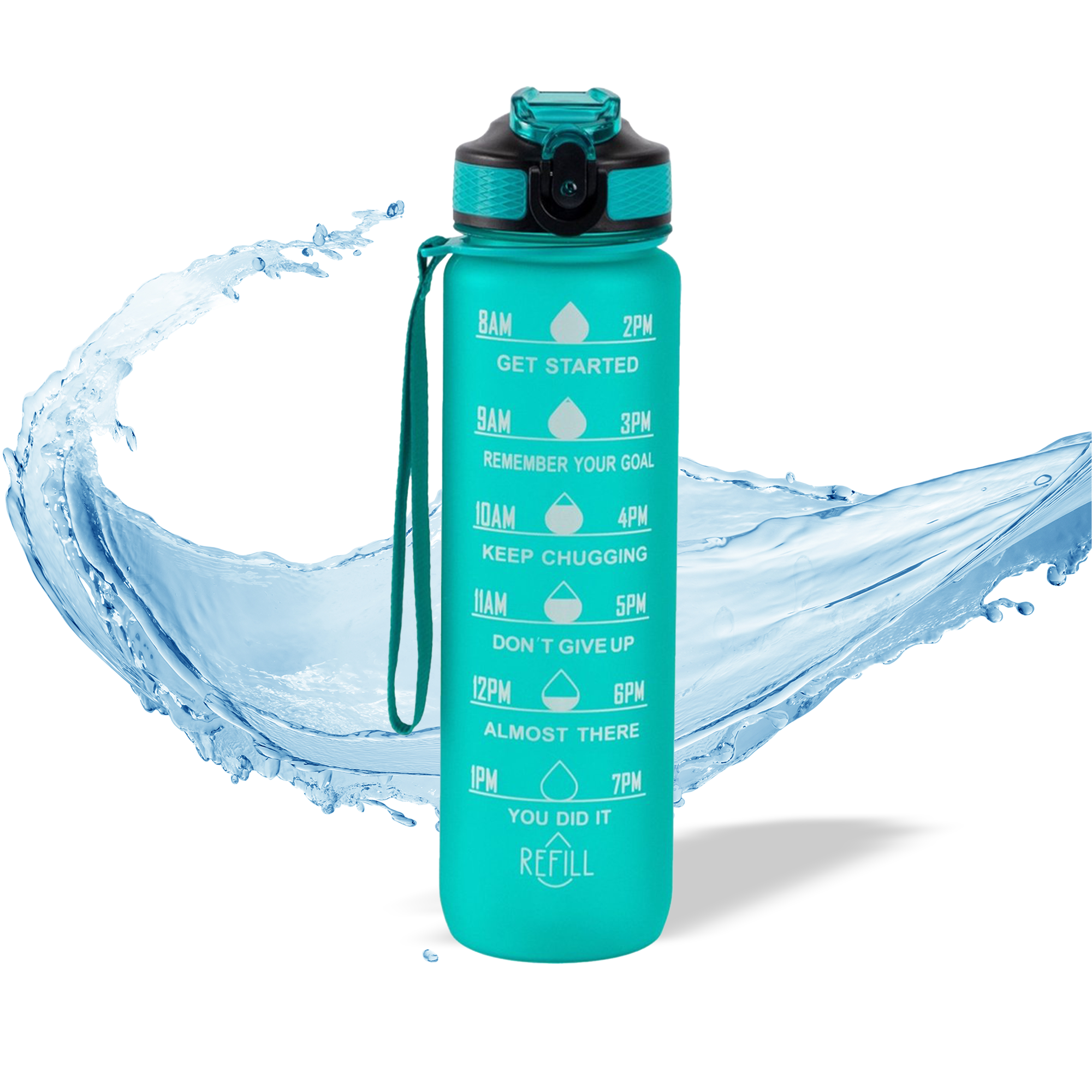 Motivation water bottle cyan